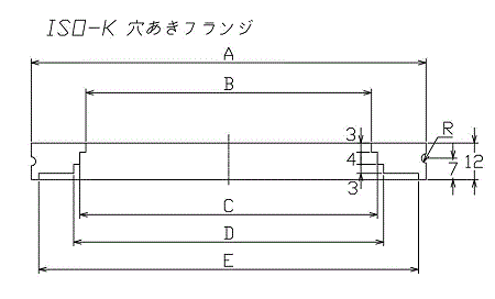 ISO׷ե()