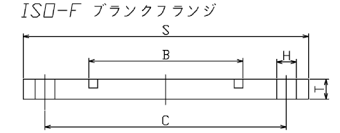 ISO-Fե(ܥȸ)