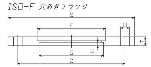 ISO-Fꤢե