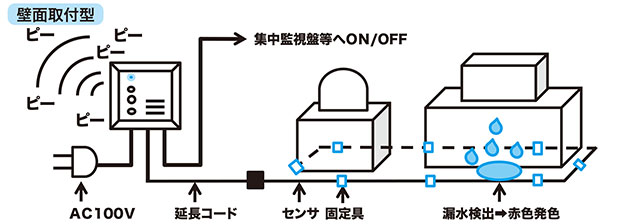 ϳ帡δ