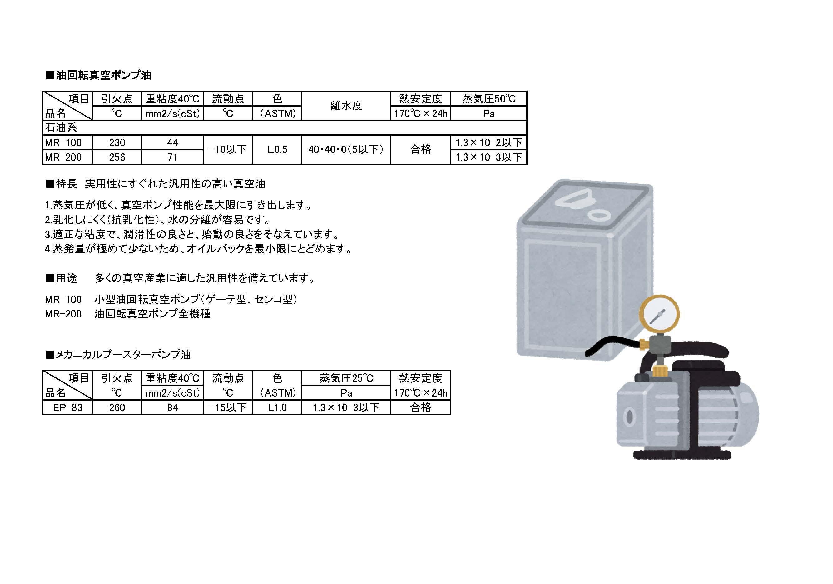 真空ポンプ油】 :グリーンテック:GREENTEC